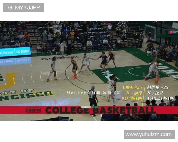 公开招募!旧金山大学:中国球员想来美国打球 希望旧金山成为首选 公开招募!旧金山大学:中国球员想来美国打球 希望旧金山成为首选